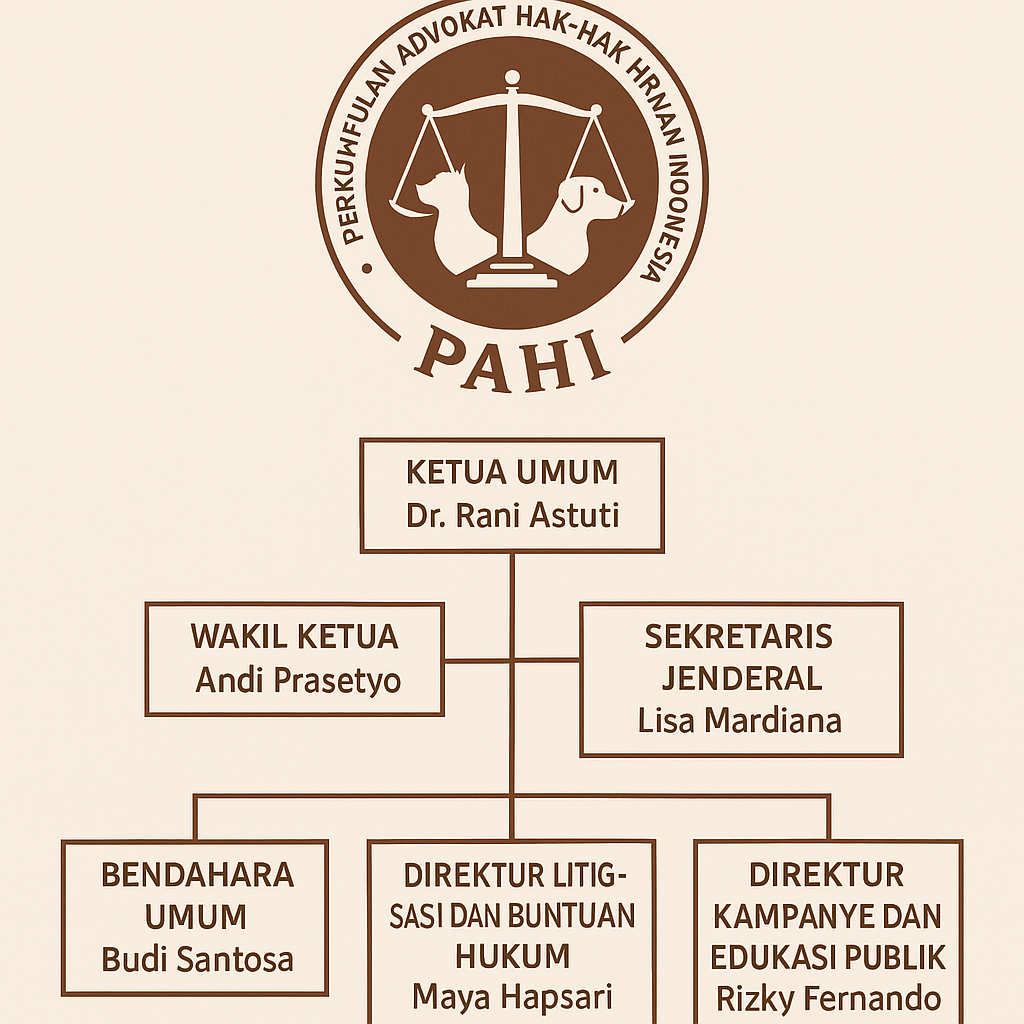 PAHI CABANG KEPAHIANG